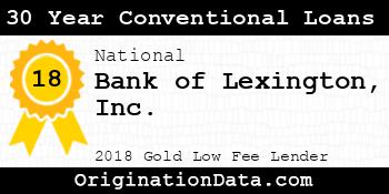 Bank of Lexington 30 Year Conventional Loans gold