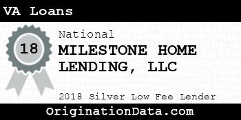 MILESTONE HOME LENDING VA Loans silver