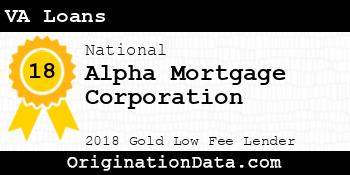 Alpha Mortgage Corporation VA Loans gold