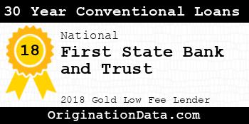 First State Bank and Trust 30 Year Conventional Loans gold