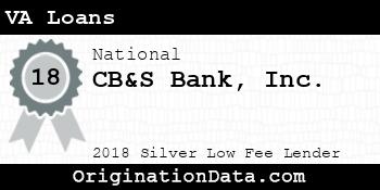 CB&S Bank VA Loans silver
