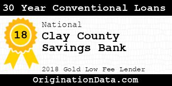 Clay County Savings Bank 30 Year Conventional Loans gold