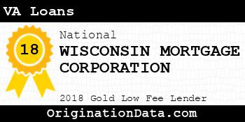 WISCONSIN MORTGAGE CORPORATION VA Loans gold