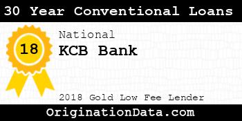 KCB Bank 30 Year Conventional Loans gold