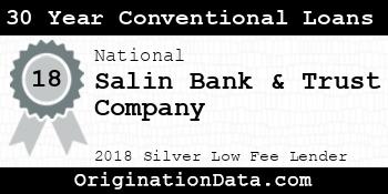 Salin Bank & Trust Company 30 Year Conventional Loans silver