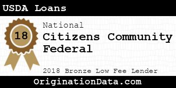 Citizens Community Federal USDA Loans bronze