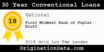 First Midwest Bank of Poplar Bluff 30 Year Conventional Loans gold