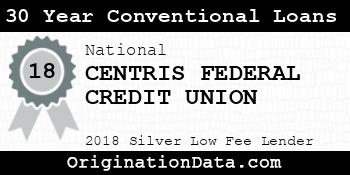 CENTRIS FEDERAL CREDIT UNION 30 Year Conventional Loans silver