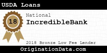 IncredibleBank USDA Loans bronze