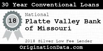Platte Valley Bank of Missouri 30 Year Conventional Loans silver