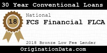 FCS Financial FLCA 30 Year Conventional Loans bronze