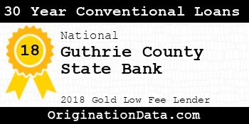 Guthrie County State Bank 30 Year Conventional Loans gold
