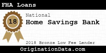 Home Savings Bank FHA Loans bronze