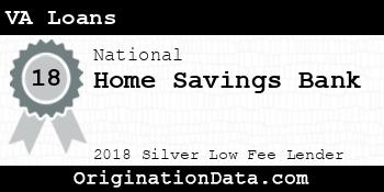 Home Savings Bank VA Loans silver