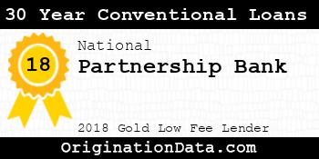 Partnership Bank 30 Year Conventional Loans gold