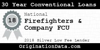 Firefighters & Company FCU 30 Year Conventional Loans silver