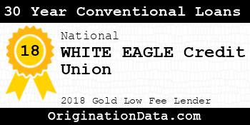 WHITE EAGLE Credit Union 30 Year Conventional Loans gold