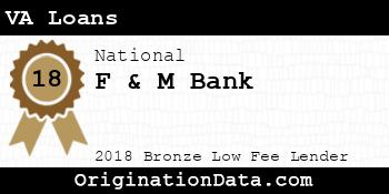 F & M Bank VA Loans bronze