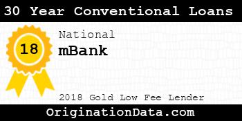 mBank 30 Year Conventional Loans gold