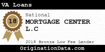 MORTGAGE CENTER L.C VA Loans bronze