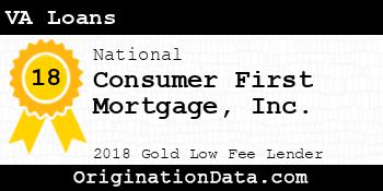 Consumer First Mortgage VA Loans gold