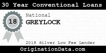 GREYLOCK 30 Year Conventional Loans silver