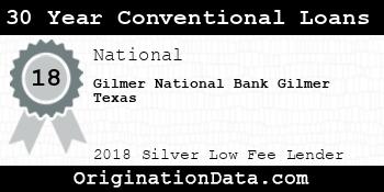 Gilmer National Bank Gilmer Texas 30 Year Conventional Loans silver