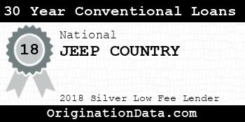 JEEP COUNTRY 30 Year Conventional Loans silver