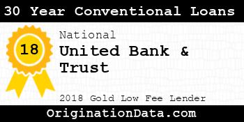 United Bank & Trust 30 Year Conventional Loans gold