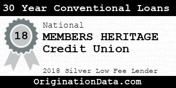 MEMBERS HERITAGE Credit Union 30 Year Conventional Loans silver