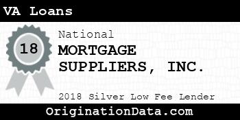 MORTGAGE SUPPLIERS VA Loans silver