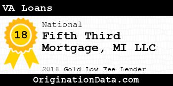Fifth Third Mortgage MI VA Loans gold