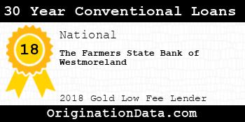 The Farmers State Bank of Westmoreland 30 Year Conventional Loans gold