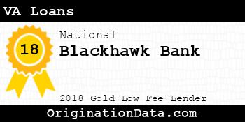Blackhawk Bank VA Loans gold