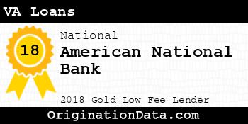 American National Bank VA Loans gold
