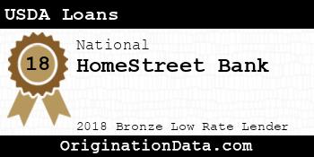 HomeStreet Bank USDA Loans bronze
