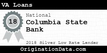 Columbia State Bank VA Loans silver