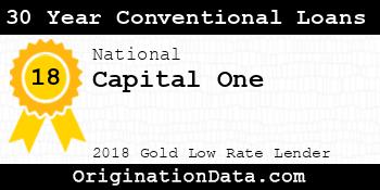 Capital One 30 Year Conventional Loans gold