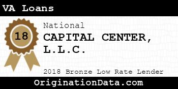 CAPITAL CENTER VA Loans bronze