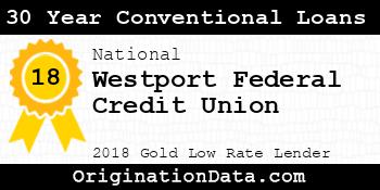 Westport Federal Credit Union 30 Year Conventional Loans gold