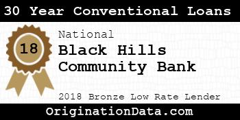 Black Hills Community Bank 30 Year Conventional Loans bronze