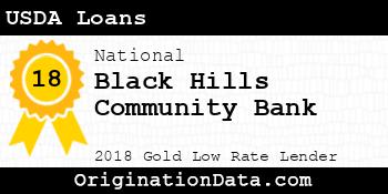 Black Hills Community Bank USDA Loans gold