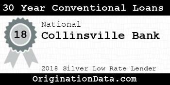 Collinsville Bank 30 Year Conventional Loans silver