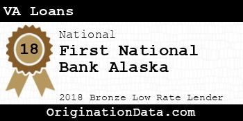 First National Bank Alaska VA Loans bronze