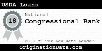 Congressional Bank USDA Loans silver