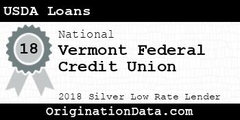 Vermont Federal Credit Union USDA Loans silver