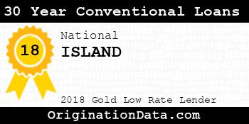 ISLAND 30 Year Conventional Loans gold