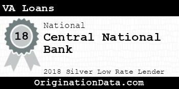 Central National Bank VA Loans silver