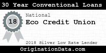 Eco Credit Union 30 Year Conventional Loans silver