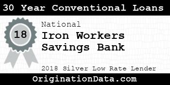 Iron Workers Savings Bank 30 Year Conventional Loans silver